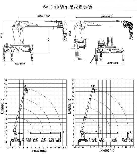 徐工8吨双联泵随车吊起重参数图片 徐工8吨双联泵随车吊起重参数图片