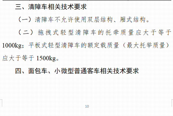 蓝牌轻卡新规 蓝牌轻卡新规